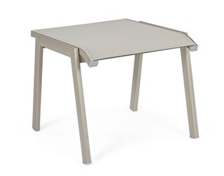 Grézs, Lábzsámoly